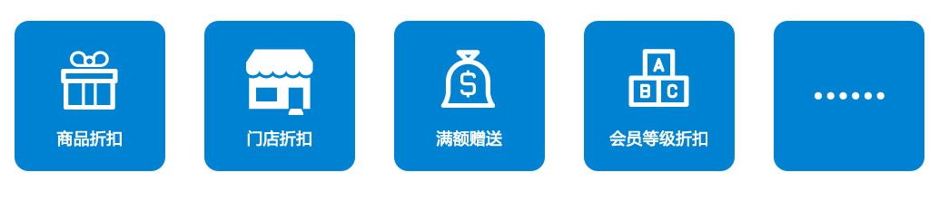 正航商貿零售管理系統提供各種營銷利器